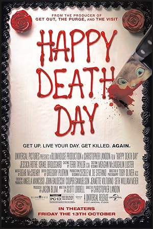 Sinh Nhật Chết Chóc – Happy Death Day (2017)